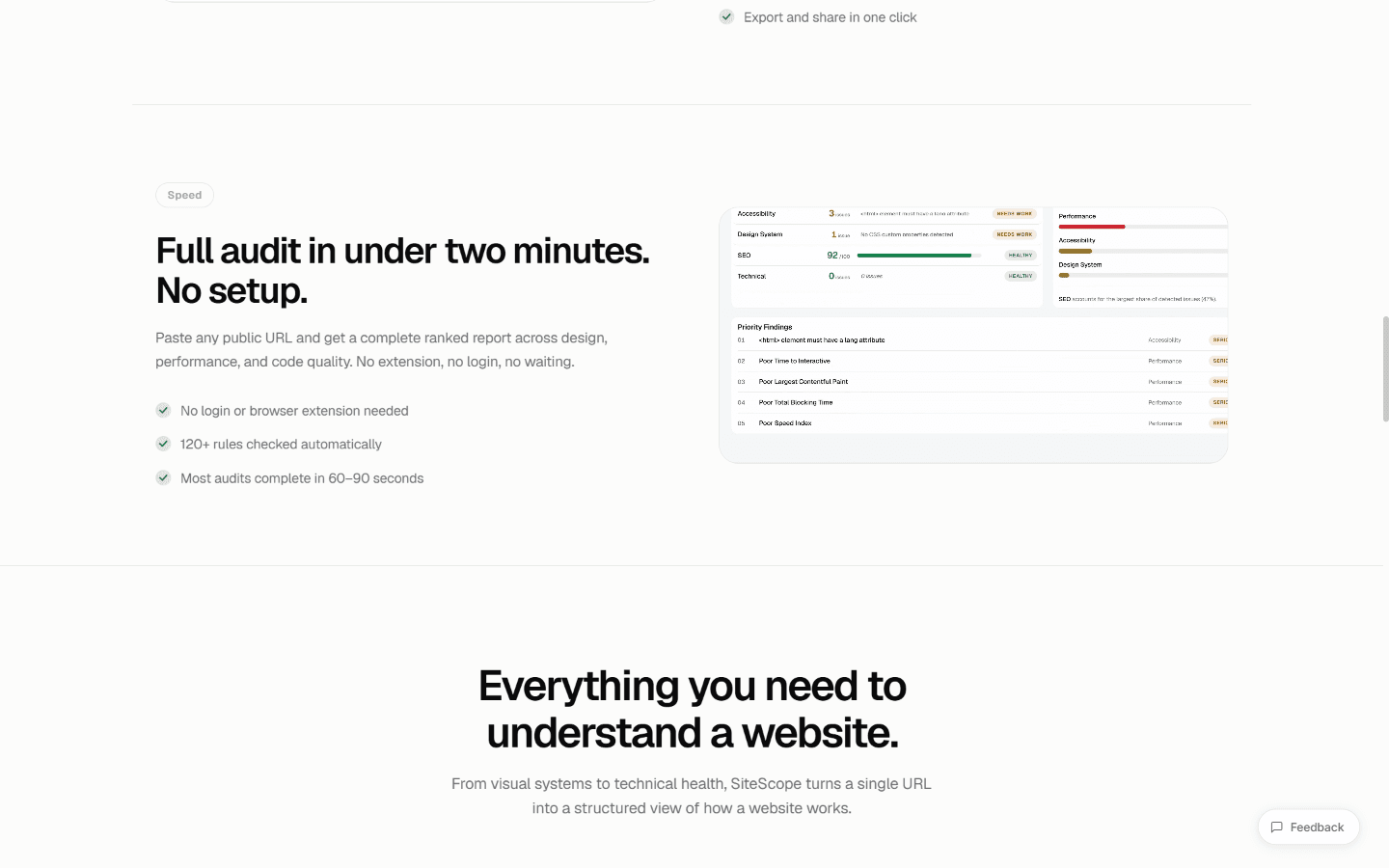 SiteScope analysis section explaining what the tool measures