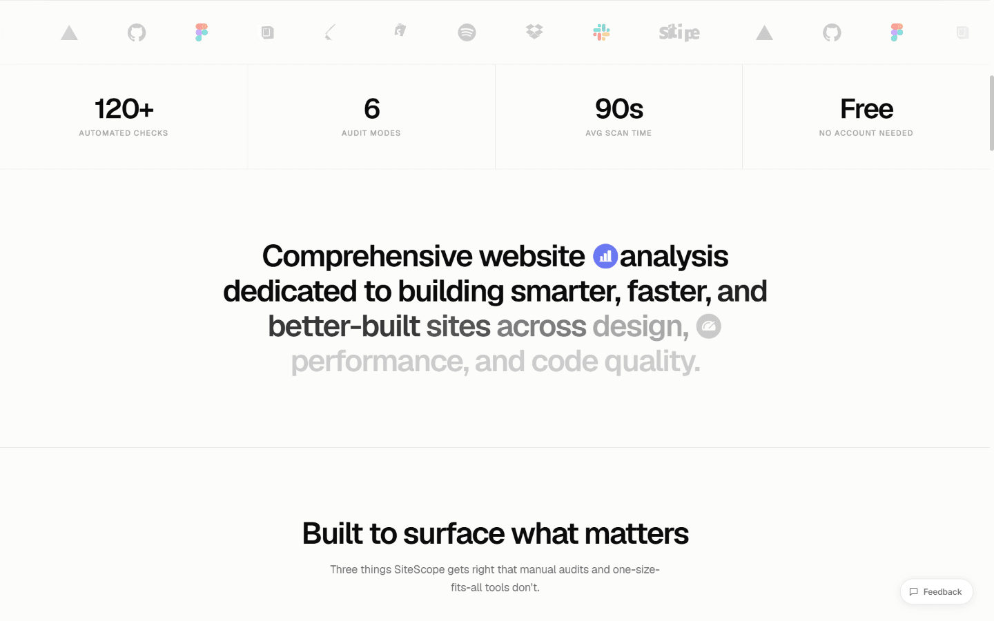 SiteScope features section - Catch issues before your users do